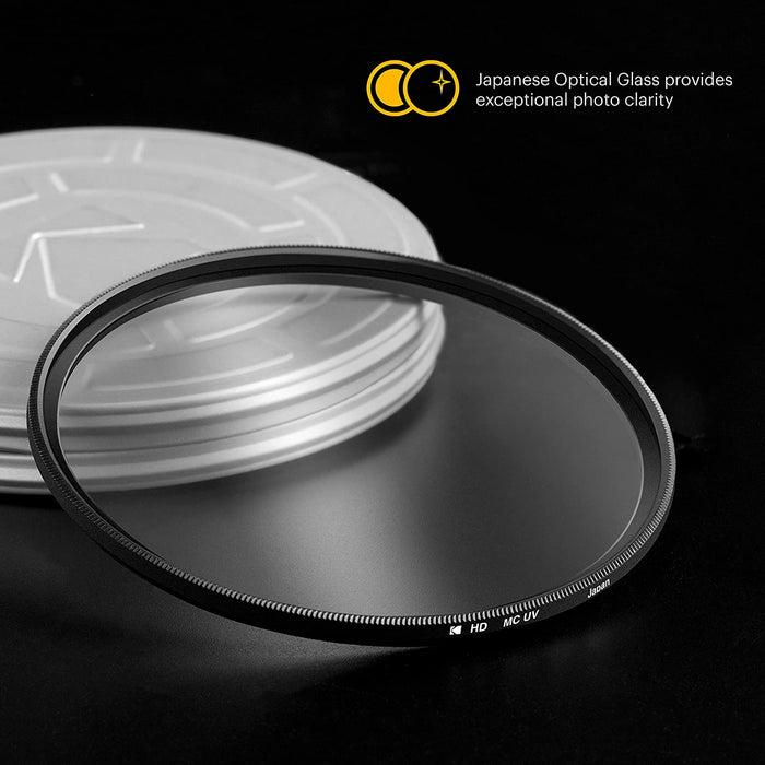 46mm Filter Set Pack of 3 Premium UV, CPL & ND4 Filters for Various Photo-Enhancing Effects, Absorb Atmospheric Haze, Reduce Glare & Prevent Overexposure, Slim, Multi-Coated Glass & Mini Guide