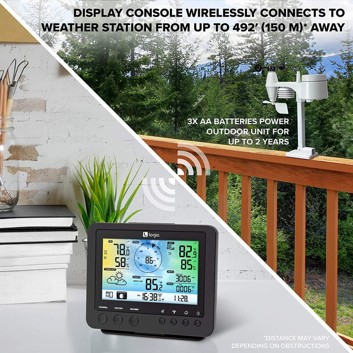 5-in-1 Wi-Fi Weather Station, Indoor/Outdoor Remote Monitoring System