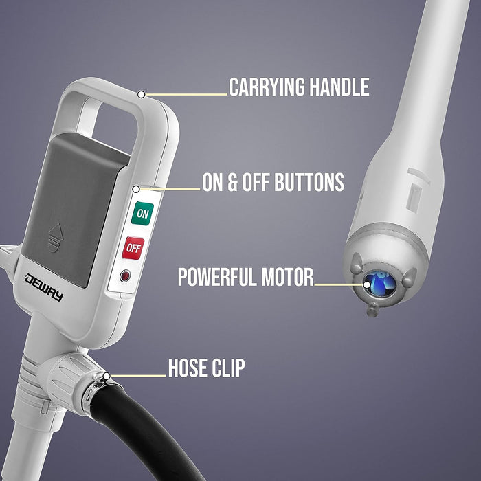 Deway Automatic Fuel Transfer Pump W/Rubber Hose & Nozzle for Flow Control & Stop, Fits All Cans