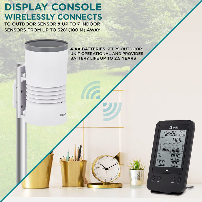 Logia 3-in-1 Rain Gauge Weather Station with Temperature & Humidity, Indoor/Outdoor Weather Station