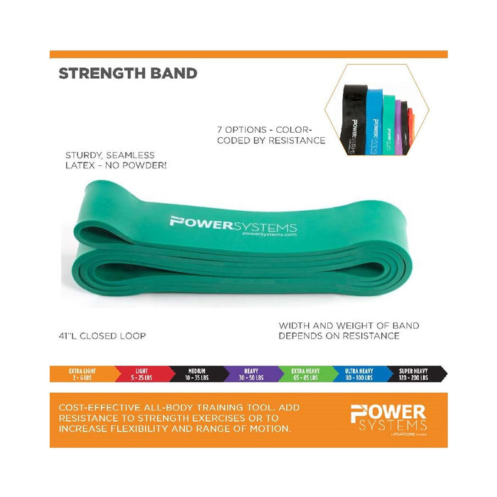 Power Systems Strength Band