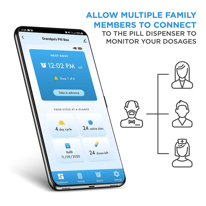 LiveFine Smart WiFi Automatic Pill Dispenser, 28-Day Pill Organizer with Lock Key & App - Clear Lid