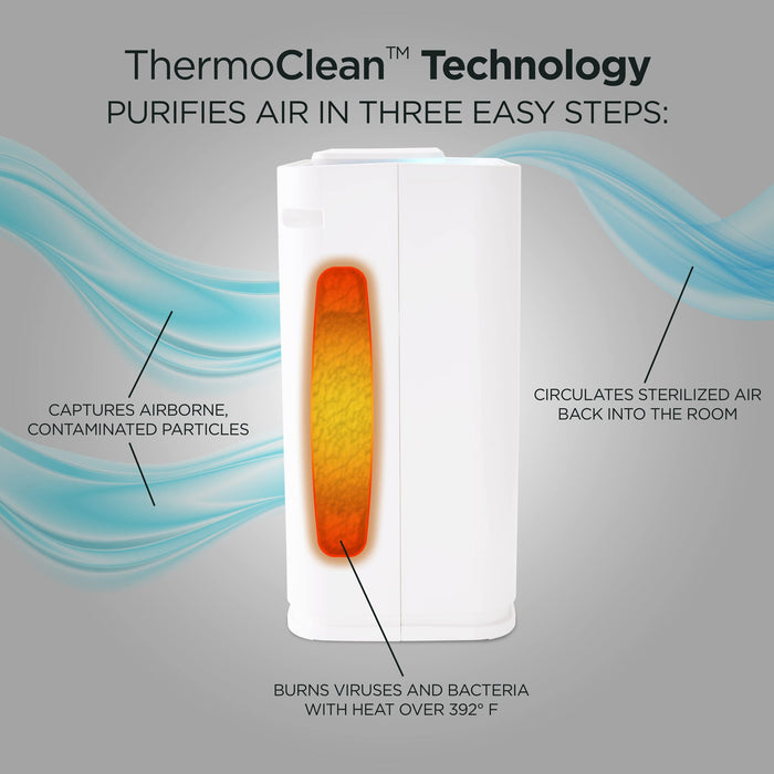 Air Sterilizer, Portable Air Purifier for Home & Office with Built-In Timer & Sleep Function
