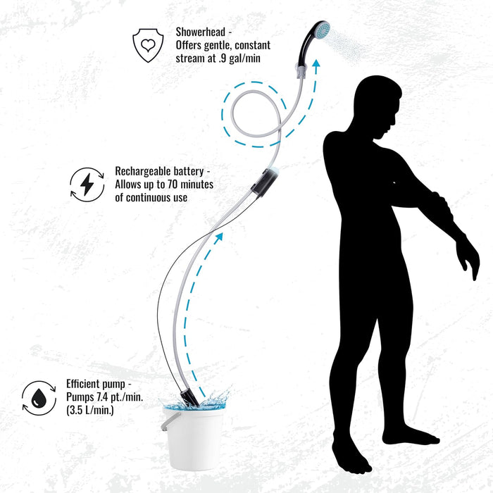 Hike Crew Battery-Operated Camping Shower w/LED Light, Outdoor Handheld Portable Shower for Camping