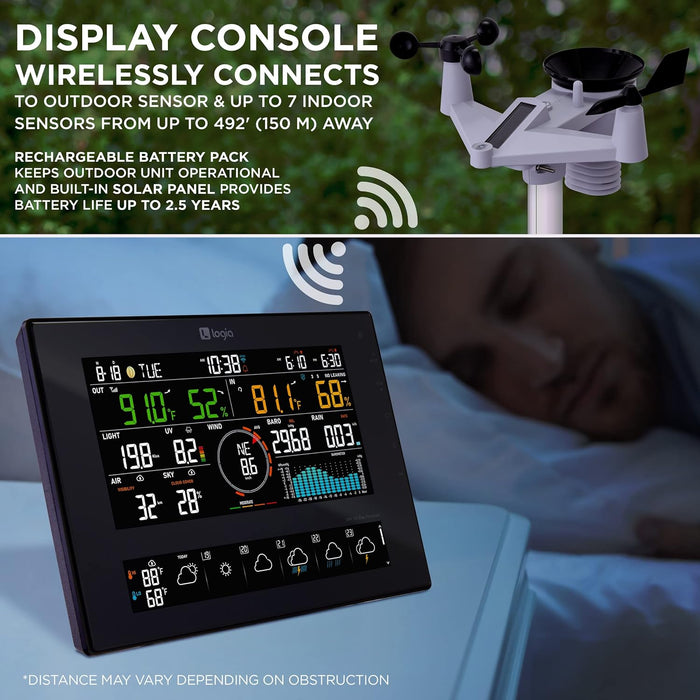 7-in-1 WiFi Wireless Weather Station with 10-Day Forecast, Solar & Large 8" LED Display