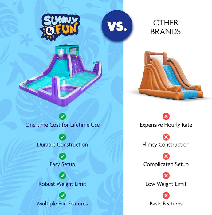Sunny & Fun Four Corner Inflatable Water Slide Park – Heavy-Duty for Outdoor Fun - Climbing Wall, Slide & Deep Pool