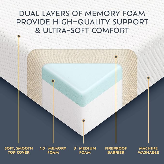 Heyward Sofa Bed Mattress Replacement for Queen Size Sleeper Sofa Mattress with Non-Slip Base