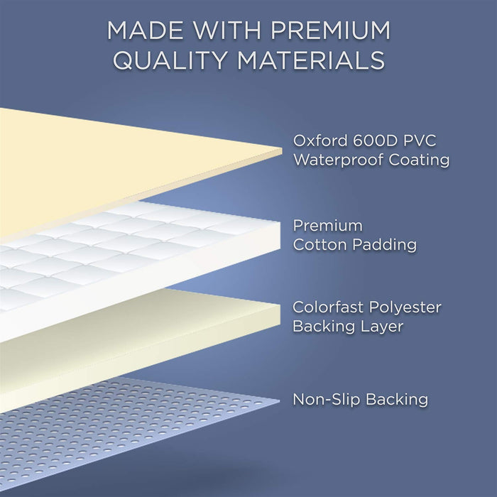 Pawple SUV Cargo Liner Cover for SUVs and Cars, Waterproof, Non Slip Backing - Universal Fit