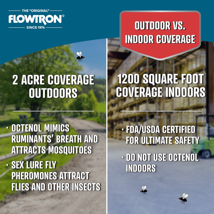 Flowtron 120W Indoor/Outdoor Bug Zapper, 2000 sq.ft / 2 Acre coverage
