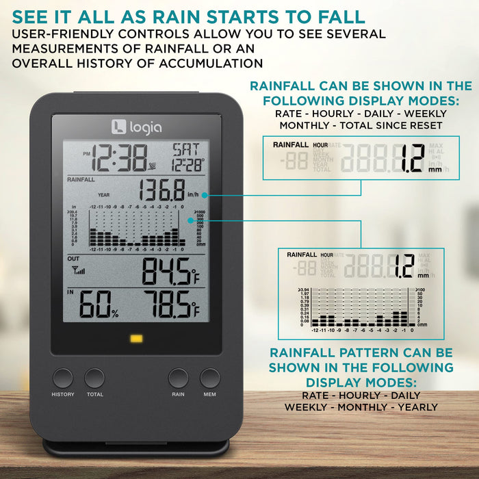 Logia 3-in-1 Rain Gauge Weather Station with Temperature & Humidity, Indoor/Outdoor Weather Station