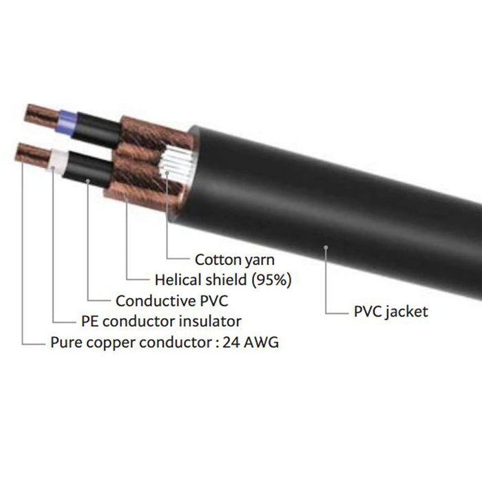Premium ¼” TRS to ¼” TRS Balanced Cable Male to Male Connector, 100 feet