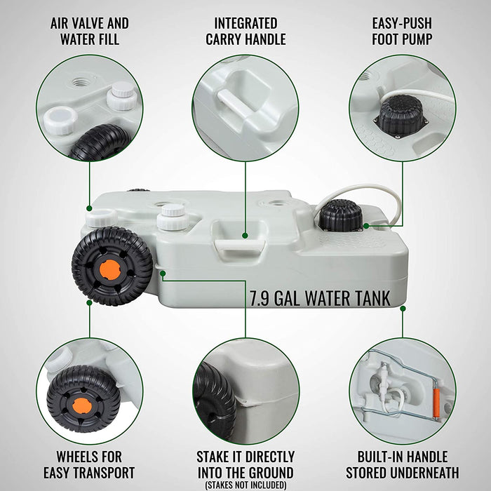 XL Portable Sink, Outdoor Sink & Hand Washing Station, (30L)Water Tank, Wheels & Soap Dispenser