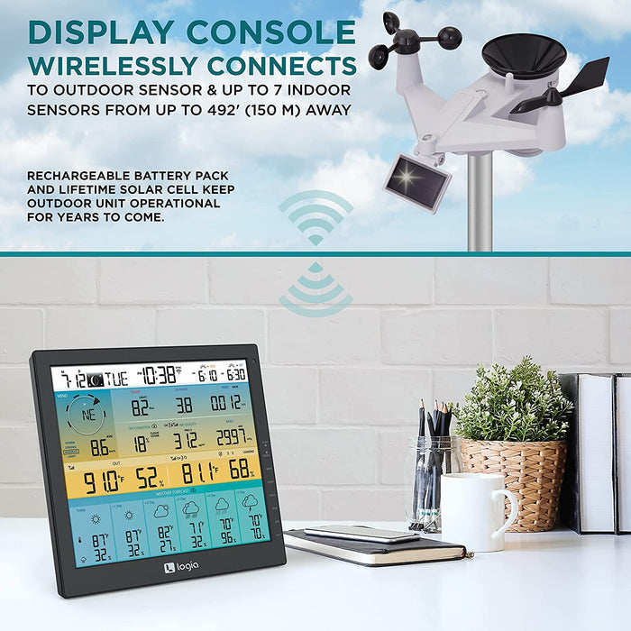 7-in-1 Wireless Weather Station with 6-Day Forecast, Wi-Fi, Solar Cell & Large Color Display Console