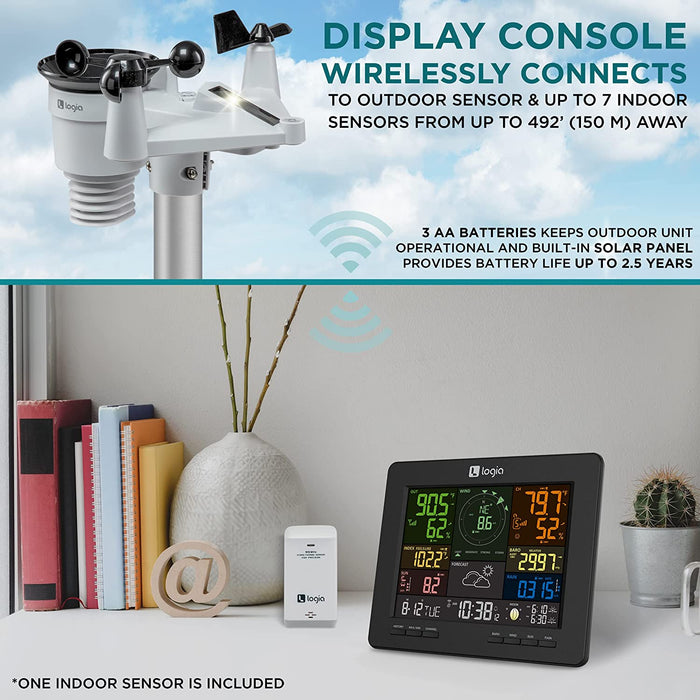 7-in-1 Wi-Fi Weather Station with Solar, Indoor/Outdoor Remote Monitoring System