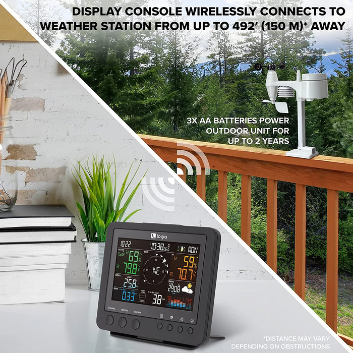 7-in-1 Weather Station Indoor/Outdoor Weather Monitoring System