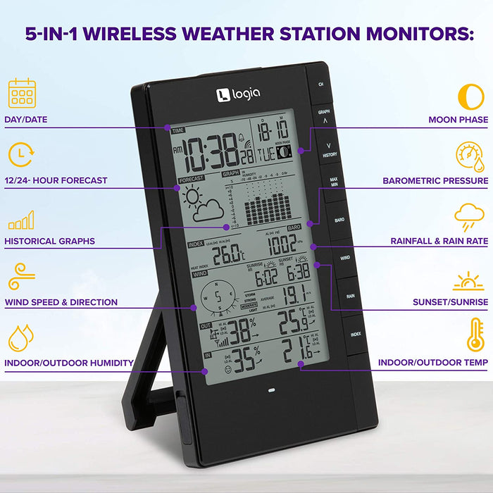 5-in-1 Indoor/Outdoor Weather Station Remote Monitoring System w/PC Connect