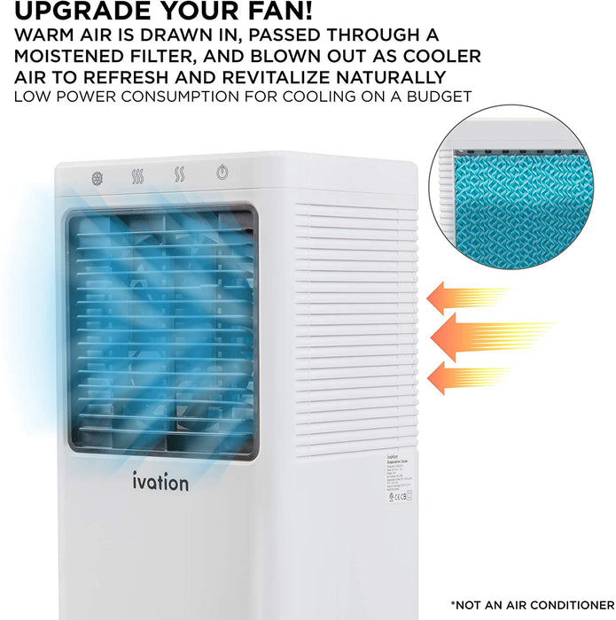 Mini Air Cooler, USB-Powered Portable Air Cooler w/Evaporative Swamp Cooler Fan Humidifier
