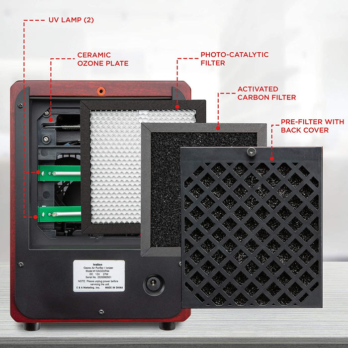Ivation Replacement Pre-Filter for Ozone Air Purifiers
