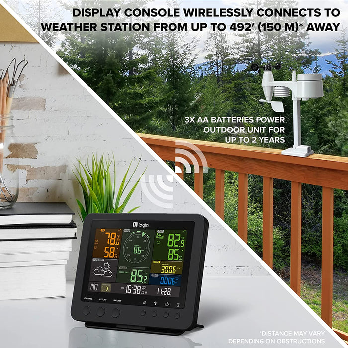 5-in-1 Wi-Fi Weather Station Indoor/Outdoor Remote Monitoring System