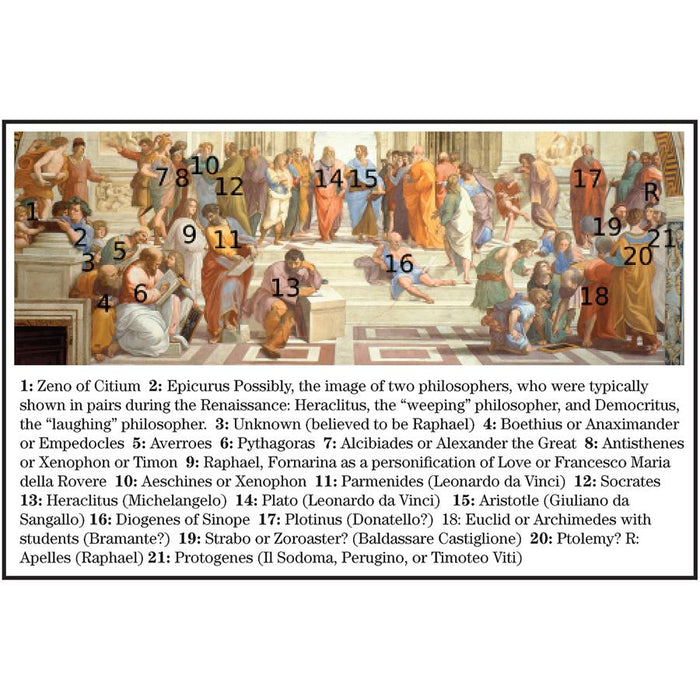 46X38 THE SCHOOL OF ATHENS 1510