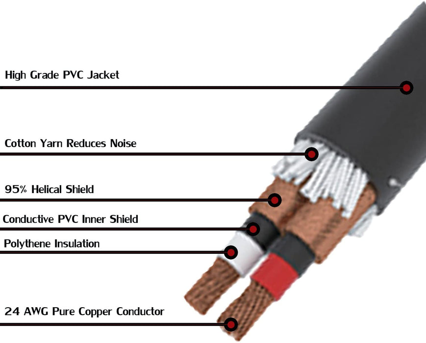 XLR Male to Single RCA Male 10 Feet Black Cable, Convert Balanced Audio Signals to Unbalanced Signal
